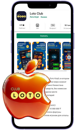 Играйте в Loto и выигрывайте Все, что нужно знать Играйте в Loto и выигрывайте Все, что нужно знать